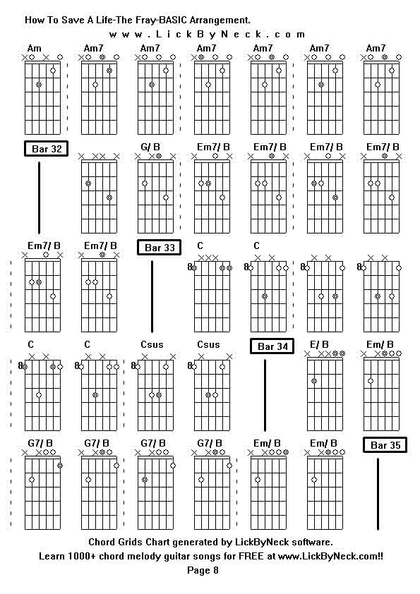 Chord Grids Chart of chord melody fingerstyle guitar song-How To Save A Life-The Fray-BASIC Arrangement,generated by LickByNeck software.